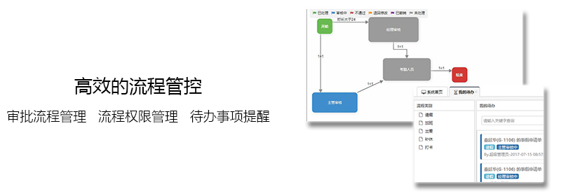 虹华软件官网 | 智慧校园 | 考勤系统 | 消费一卡通系统