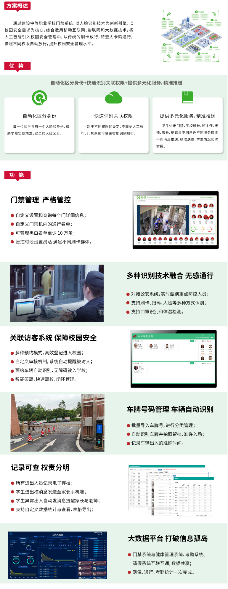 门禁系统网站职中 (2).png