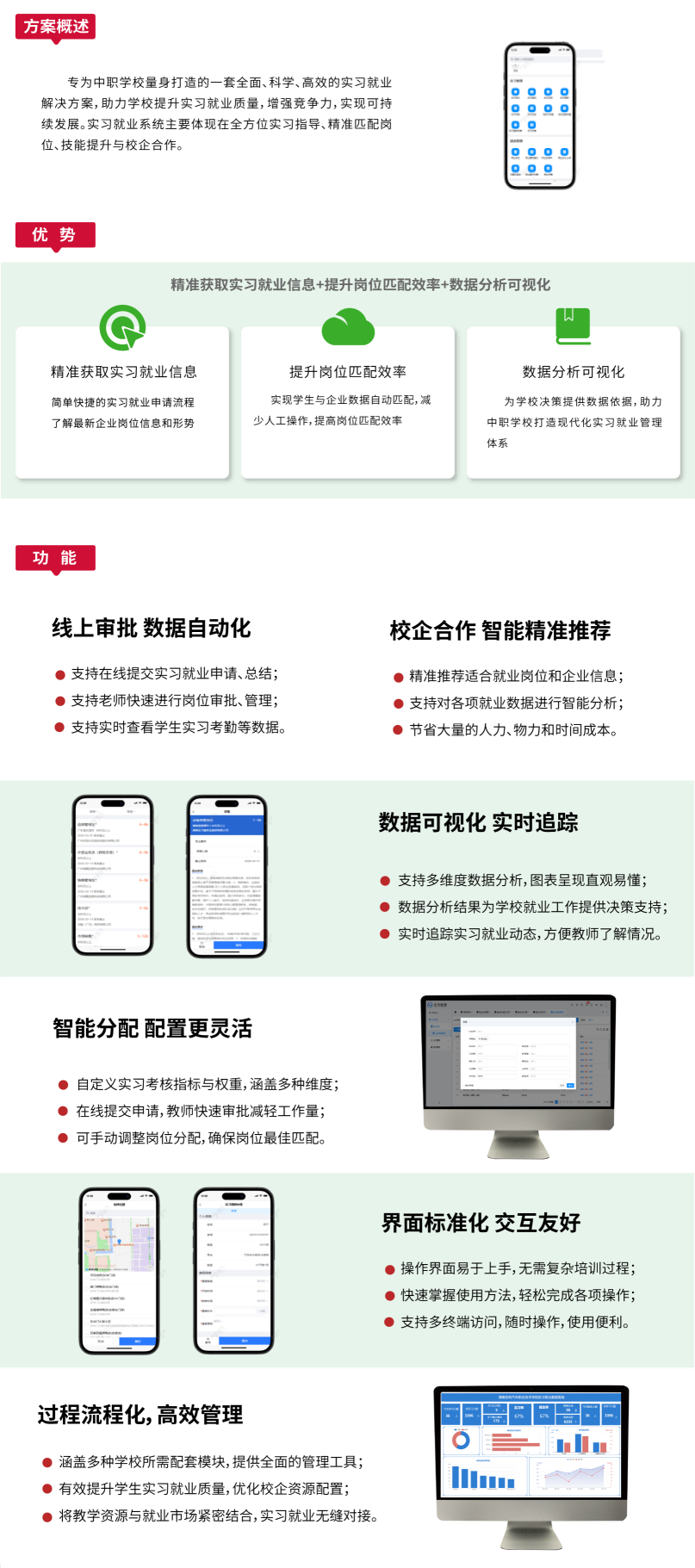 实习就业系统网站智慧校园(1).png